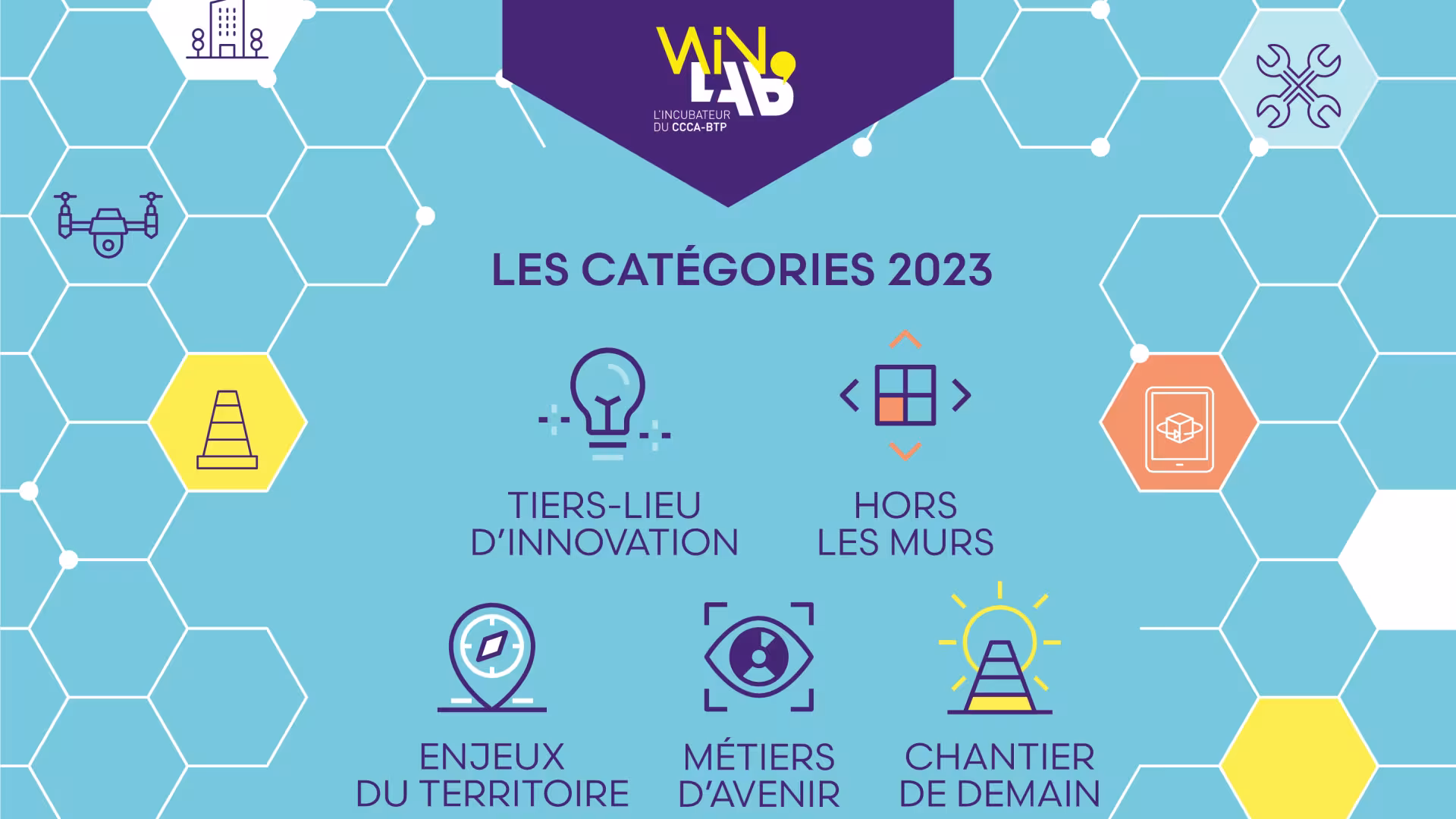 Les 5 Catégories des trophées 2023